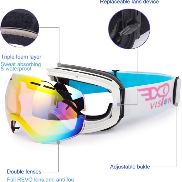 Snowboard Ski Goggles and Detachable Lens - Picture 5 of 6